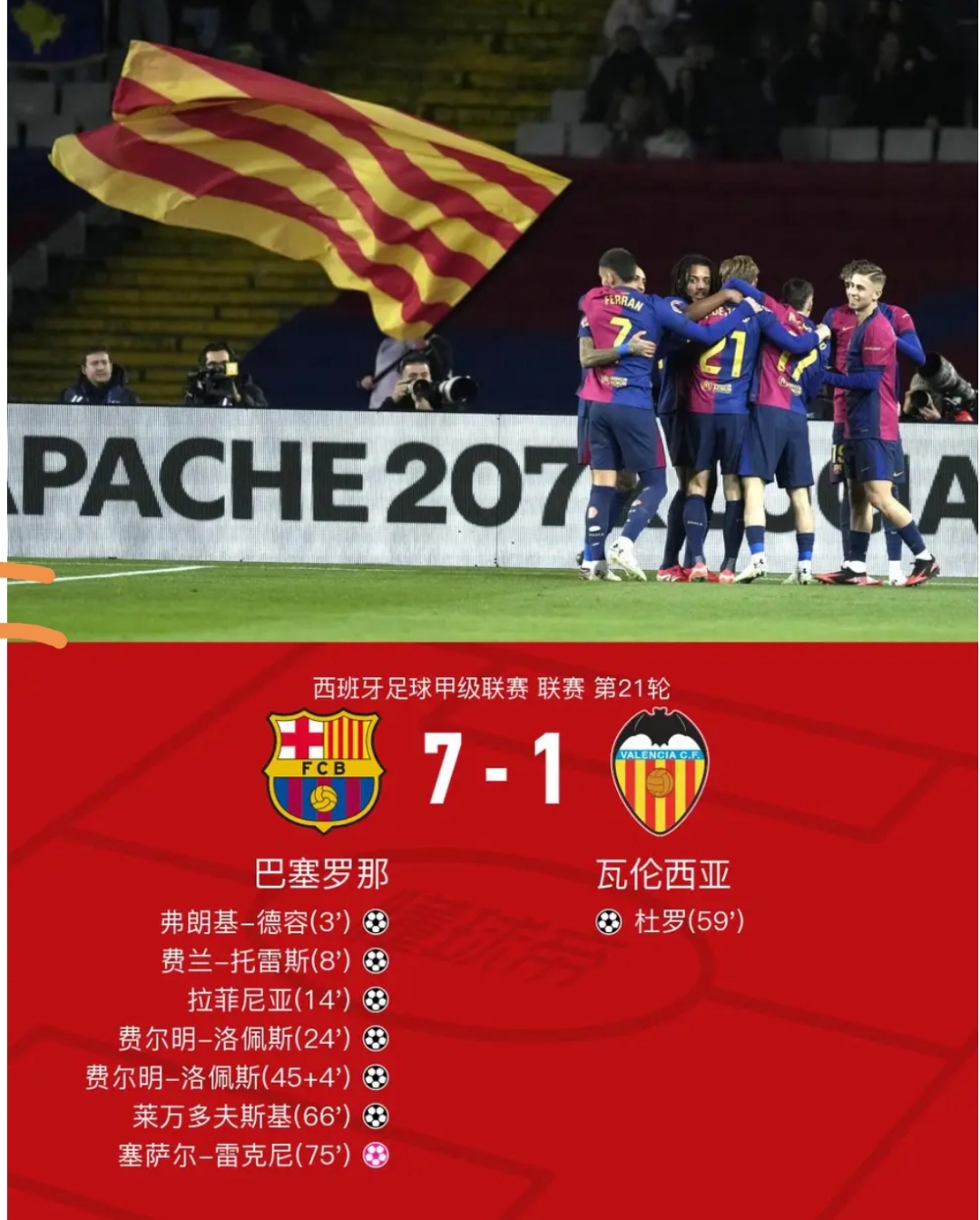 纷繁足球比赛轮番上演，胜负难分悬念迭起的简单介绍
